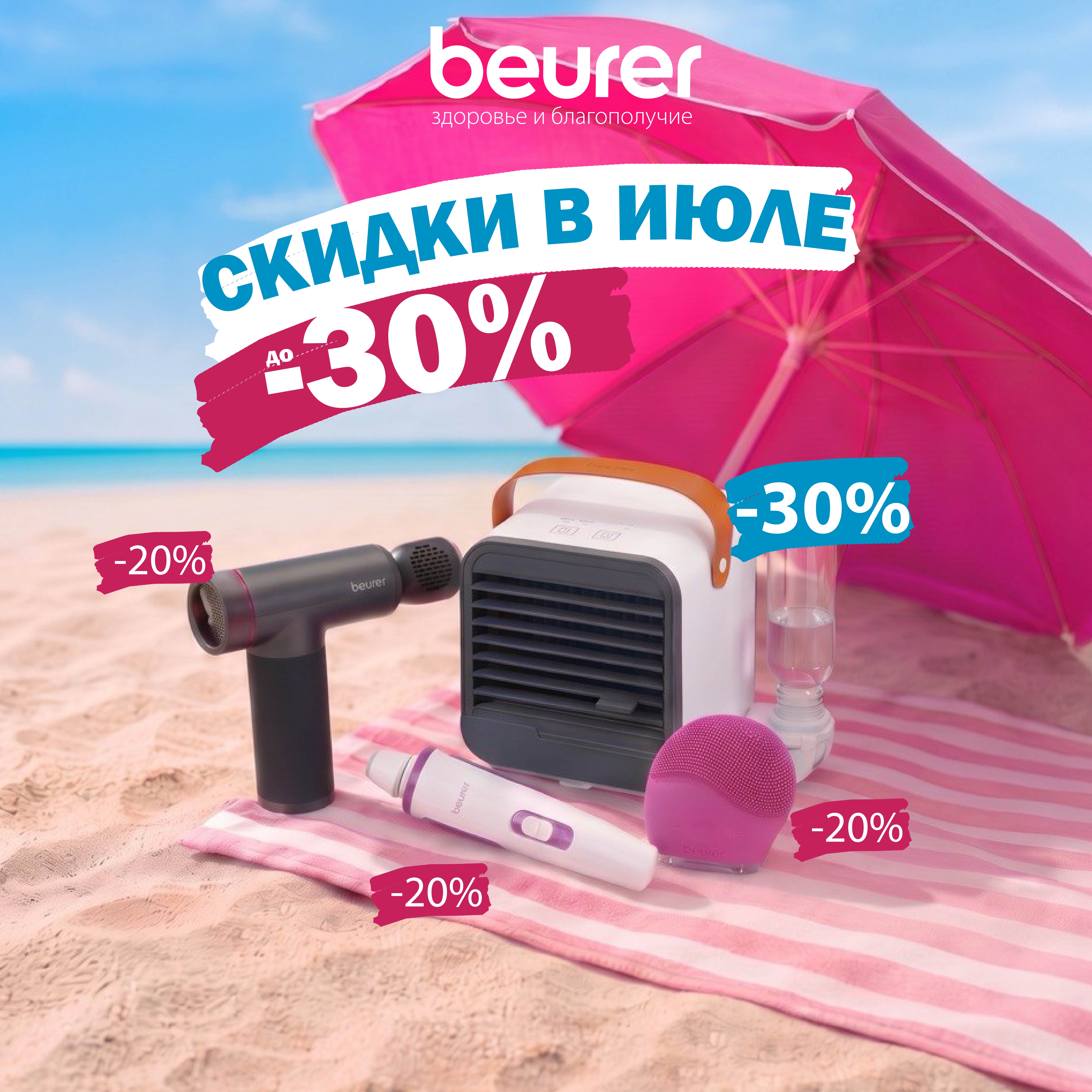 Скидки июля 2026